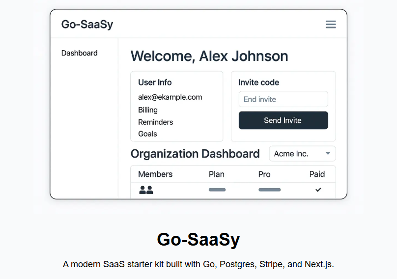 Go-SaaSy